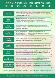 Ankstyvoji intervencija A5 2 Page 2