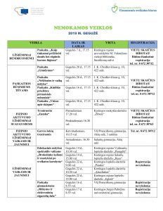 Nemokamos veiklos 2019 05 1
