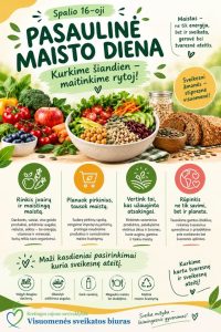 Pasaulinė maisto diena – mažais pasirinkimais kuriame sveikesnę ateitį